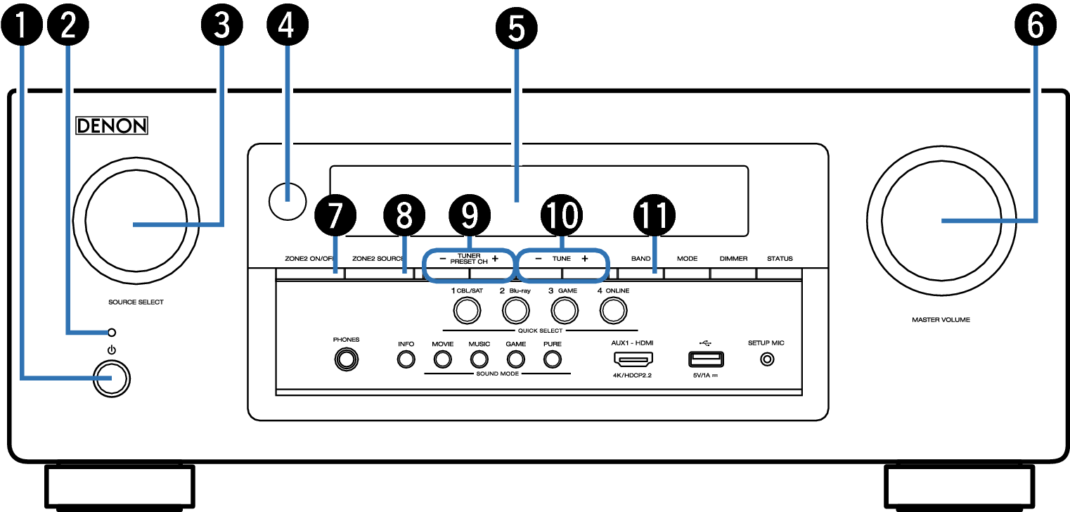 Name Front_Small1 S920